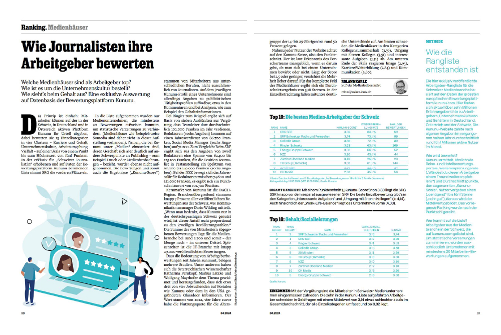 /Galledia-Medienunternehmen-2024-11-Arbeitgeberin-galledia-group-ag